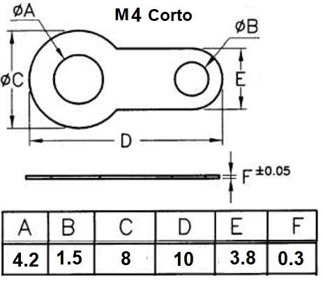 Anilla M4 Corto